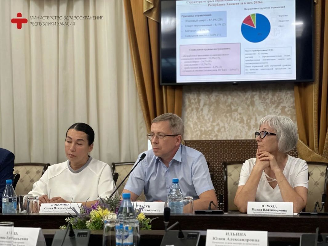 Проблему потребления алкоголя и никотинсодержащей продукции среди населения Хакасии обсудили на региональном уровне Проблему потребления алкоголя и никотинсодержащей продукции среди населения Хакасии обсудили на региональном уровне