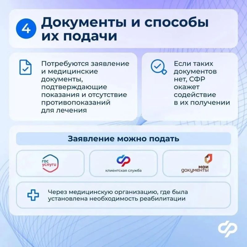 Социальный фонд помогает участникам СВО пройти реабилитацию Социальный фонд помогает участникам СВО пройти реабилитацию