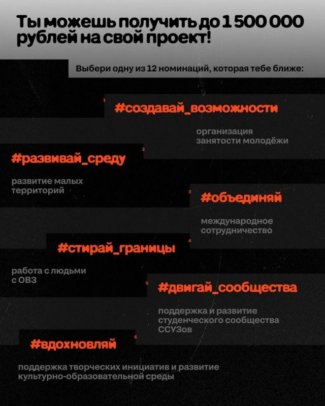 Приём заявок на конкурс Росмолодёжь.Гранты для участников КАРДО уже идёт полным ходом Приём заявок на конкурс Росмолодёжь.Гранты для участников КАРДО уже идёт полным ходом