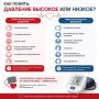 Как понять: давление высокое или низкое?
