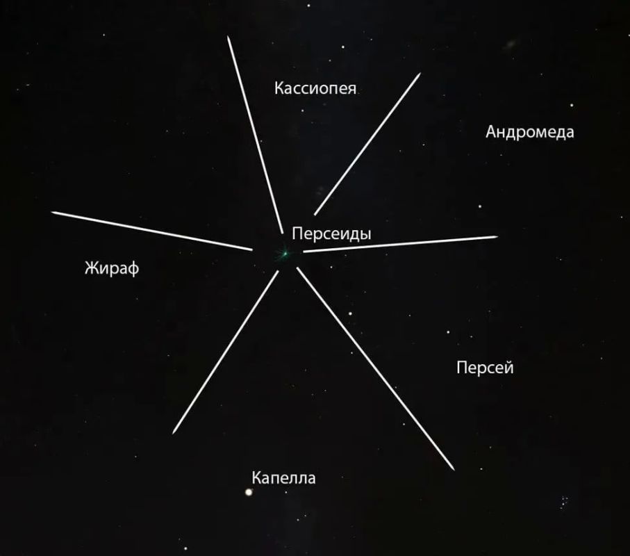 Астрономический август: парад шести планет сможем увидеть сегодня ночью, перед рассветом Астрономический август: парад шести планет сможем увидеть сегодня ночью, перед рассветом