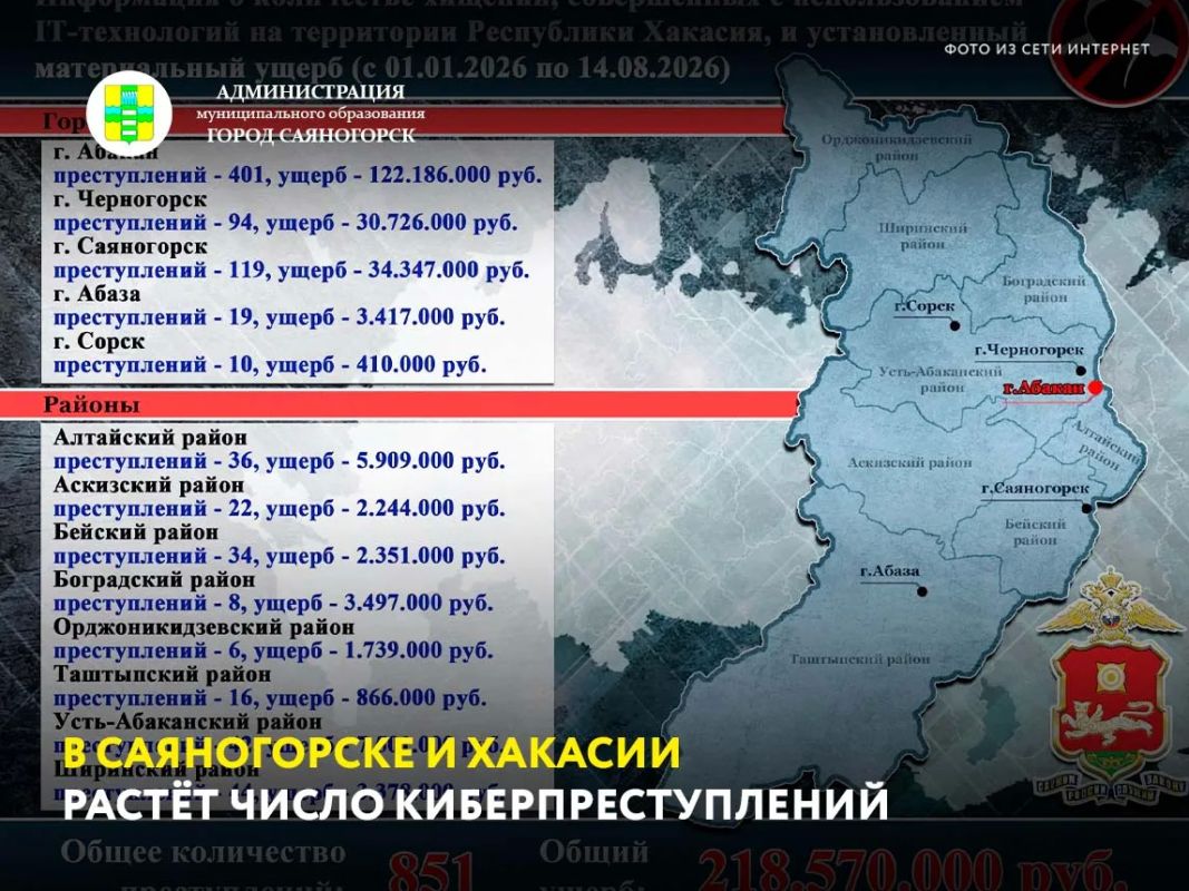 В 2026 году жители республики всё чаще сталкиваются с обманом через интернет и телефон