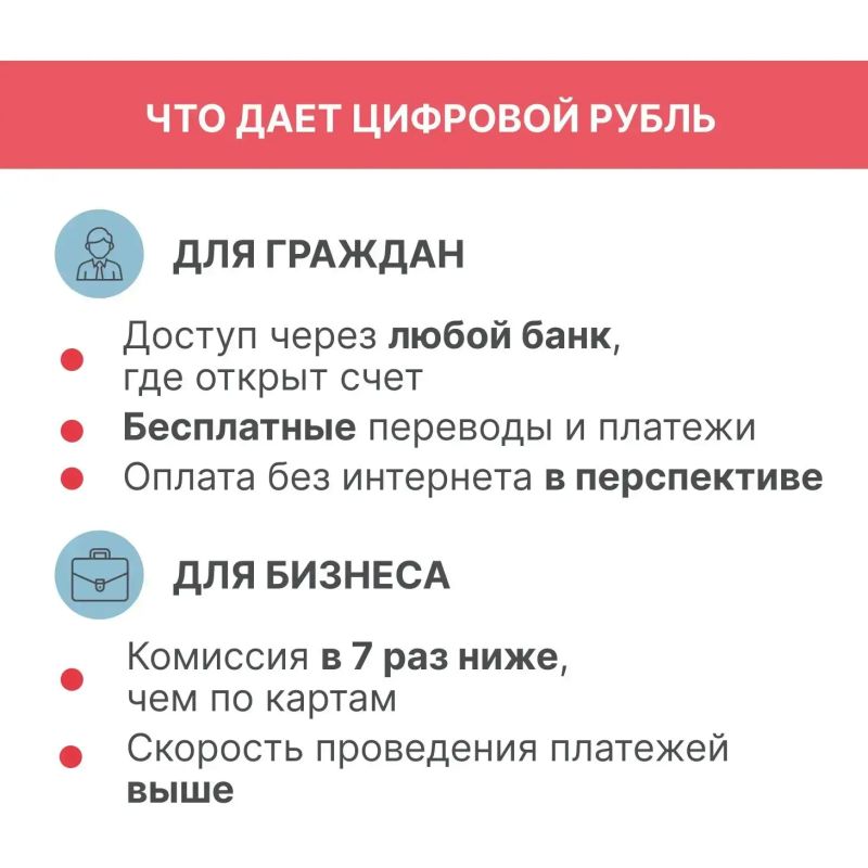 С 1 сентября цифровой рубль будет доступен всем желающим С 1 сентября цифровой рубль будет доступен всем желающим