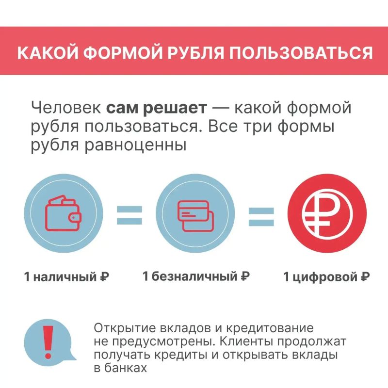 С 1 сентября цифровой рубль будет доступен всем желающим С 1 сентября цифровой рубль будет доступен всем желающим