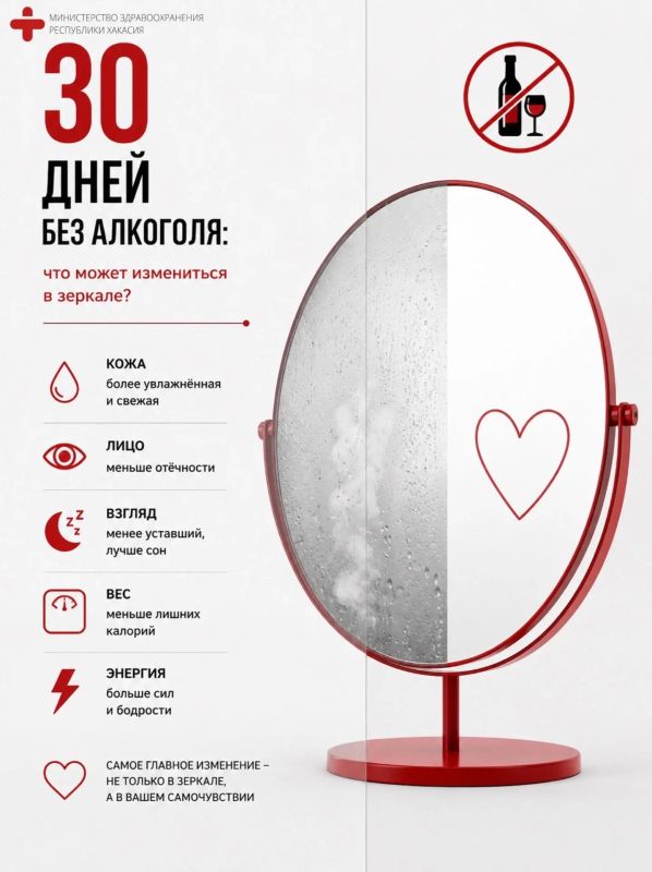 30 дней без алкоголя: что может измениться в зеркале?