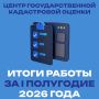 Подводим итоги I полугодия 2026 года: работа Центра государственной кадастровой оценки в цифрах и фактах