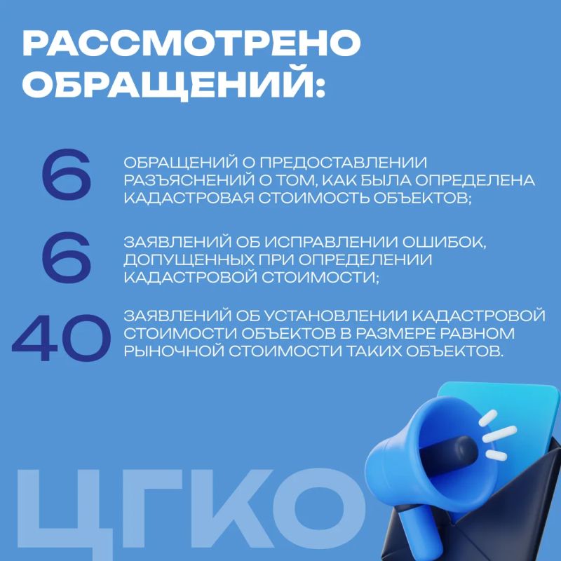 Подводим итоги I полугодия 2026 года: работа Центра государственной кадастровой оценки в цифрах и фактах Подводим итоги I полугодия 2026 года: работа Центра государственной кадастровой оценки в цифрах и фактах