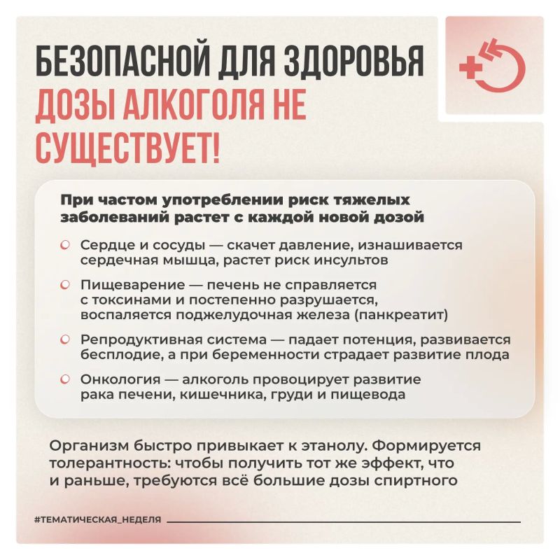 Алкоголь за считанные секунды попадает в кровь и беспрепятственно вмешивается в работу центральной нервной системы Алкоголь за считанные секунды попадает в кровь и беспрепятственно вмешивается в работу центральной нервной системы