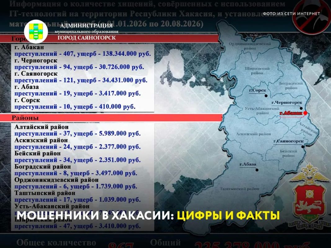 Жителей Саяногорска продолжают обманывать