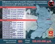 Об ИТ-мошенничестве в цифрах