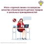 ����� �������� ����� �� �������� �������� � ������������ ������� ������� � �������� ���������������