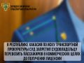 � ���������� ������� �� ���� ������������ ����������� ��� �������� ������������� ���������� ���������� � ������������ ����� �� ��������� ��������
