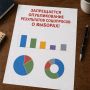 По данным социологического опроса ... СТОП!