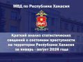 ������ �������������� �������� � ��������� ������������ �� ������ ������� �������� ���� ��������������� � ���, ��� � ���������� ������� �� ������ ������ � ������� 2026 ���� ����� ���������� ������������������ ������������ ��...
