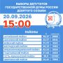 Последний день голосования преодолел свой условный экватор!