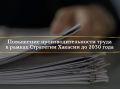 ��������� ������������������ ����� � ������ ��������� ������� �� 2030 ����