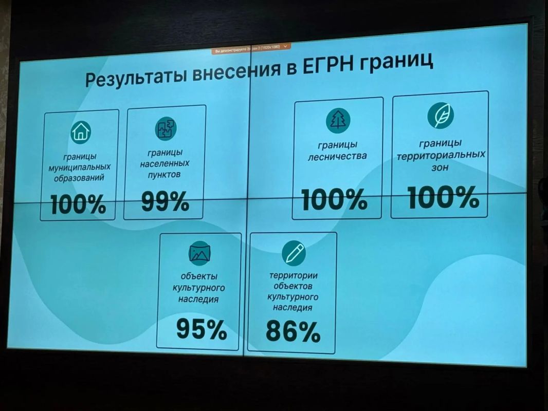 Земля под контролем: в Хакасии обсудили, как наводят порядок с неиспользуемыми участками Земля под контролем: в Хакасии обсудили, как наводят порядок с неиспользуемыми участками