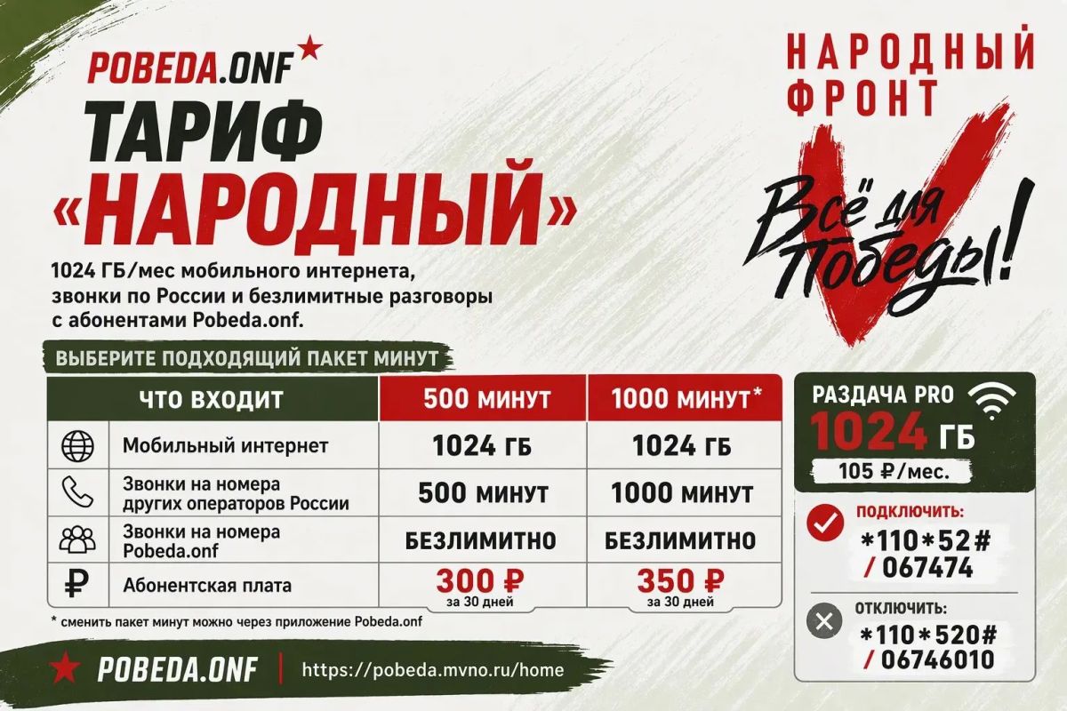 В Хакасии появились сим-карты "Всё для Победы" с 1 терабайтом интернета В Хакасии появились сим-карты "Всё для Победы" с 1 терабайтом интернета