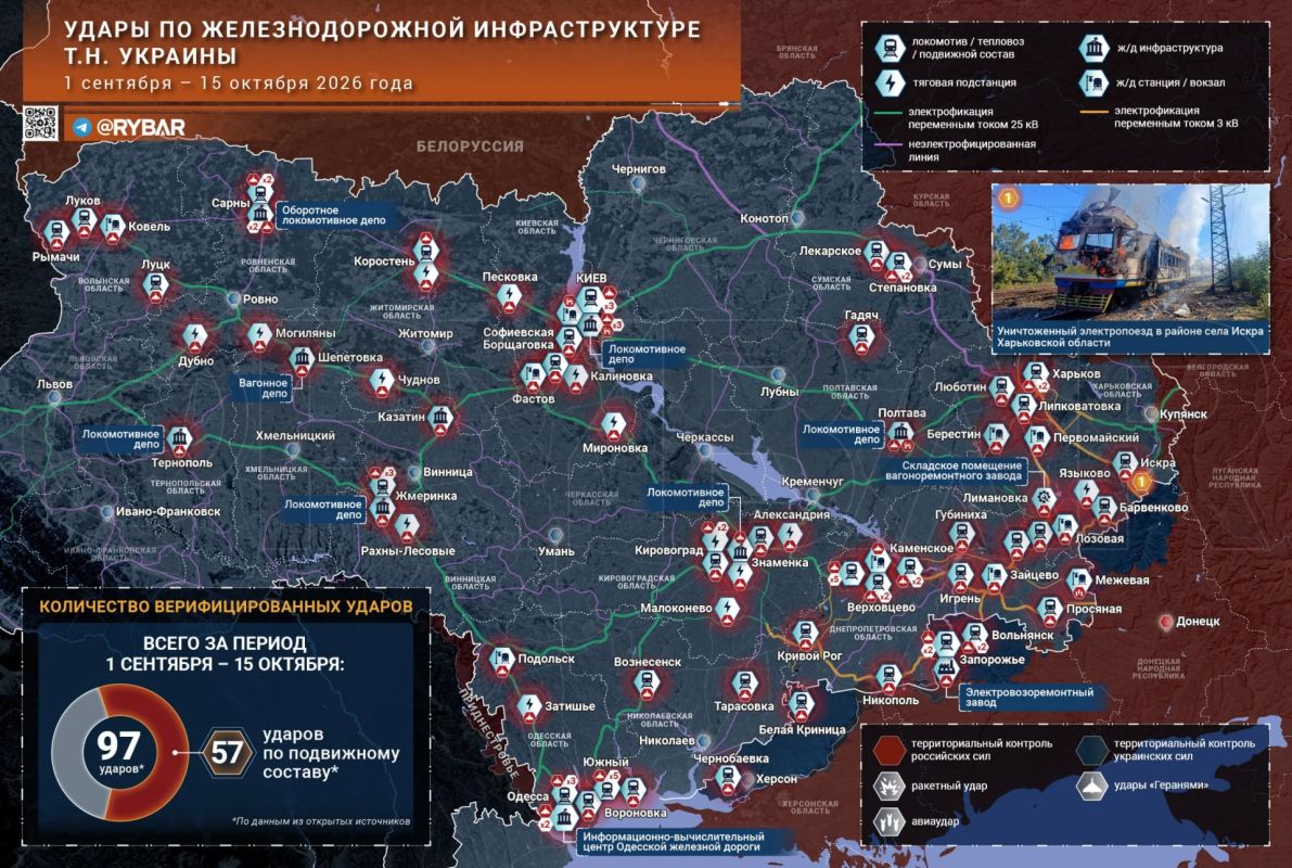 Главное от Рыбаря. дайджест материалов за 20 октября Главное от Рыбаря. дайджест материалов за 20 октября