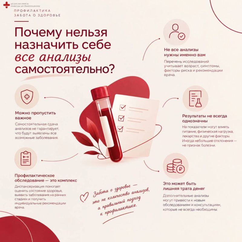 Анализы «на всякий случай»: почему не стоит назначать их себе самостоятельно?