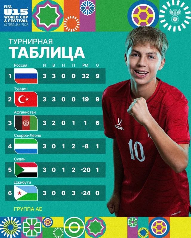 Чемпионат мира по футболу среди юношей в самом разгаре! Чемпионат мира по футболу среди юношей в самом разгаре!