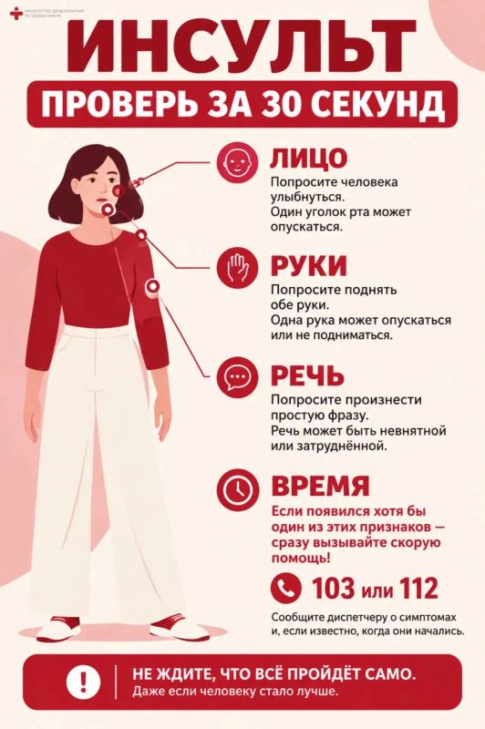 Инсульт: проверь за 30 секунд