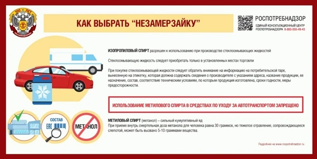 Рекомендации по выбору стеклоомывающей жидкости